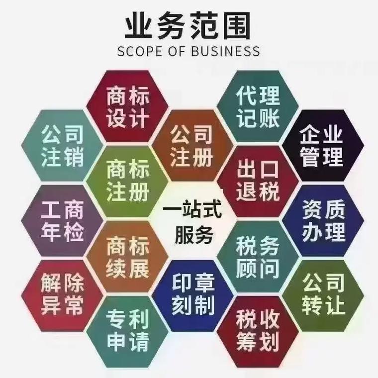 许昌代理记账